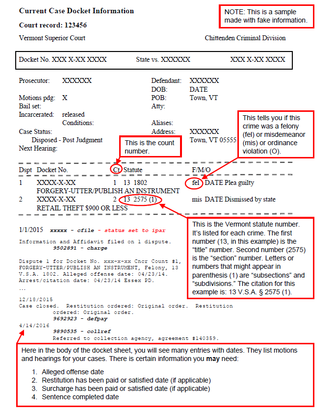 Felony Pardon Letter Sample from vtlawhelp.org